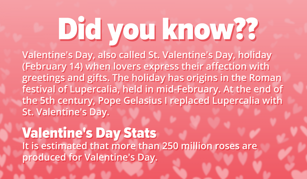Did you know?? Valentine's Day, also called St. Valentine's Day, holiday (February 14) when lovers
express their affection with greetings and gifts. The holiday has origins in the Roman festival of Lupercalia, held in mid-February. At the end of the 5th century, Pope Gelasius I replaced Lupercalia with St. Valentine's Day. Valentine's Day Stats It is estimated that more than 250 million roses are produced for Valentine's Day.